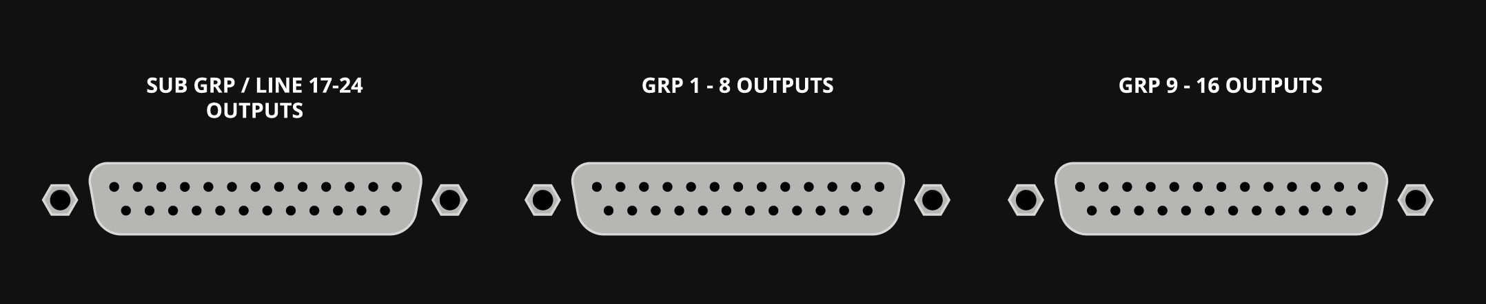 ASP4816-HE DB25 connectors for subgroup/Line 17–24 outputs and buses 1–16