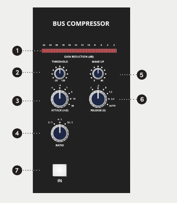 ASP4816-SE stereo VCA bus compressor controls