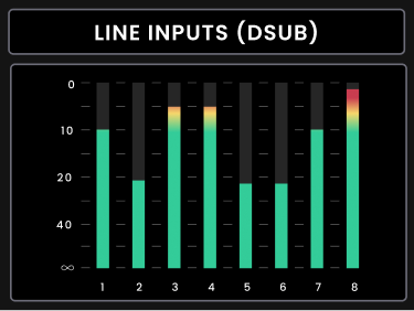 Horizon 8P – Frontseite & Motion UI, Input Summary und Metering