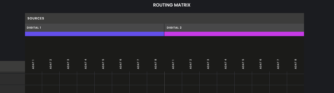 Horizon 32 Digital I/O & Clocking, Digital I/O