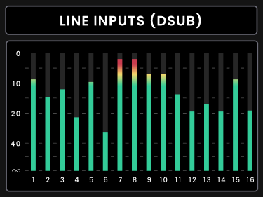 Horizon 32 motion ui dsub line inputs 1 16 meters