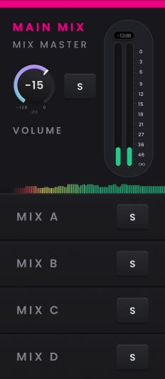 Horizon 32 Monitor Controller & Independent Mixes