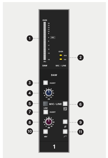 ASP4816-SE channel input pod showing DAW and Mic/Line controls