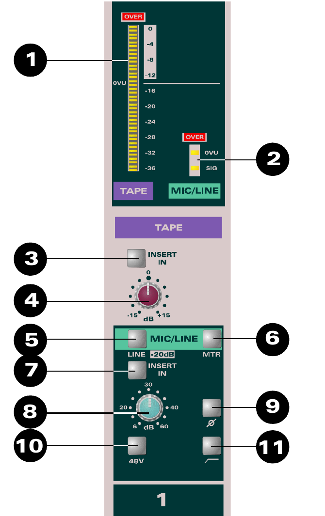ASP8024 input pod controls