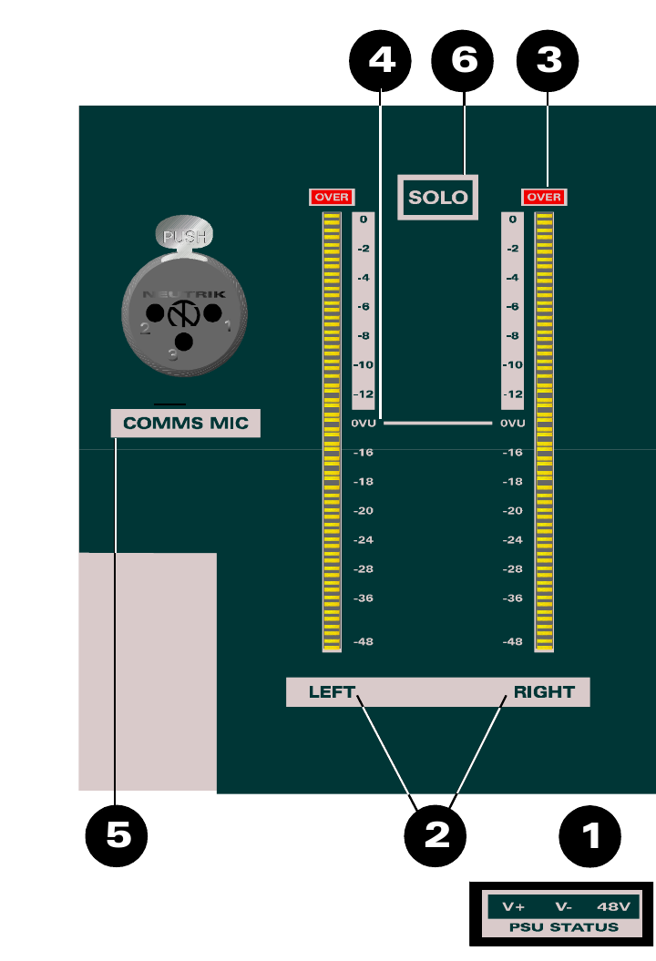 ASP8024 Master-Meter