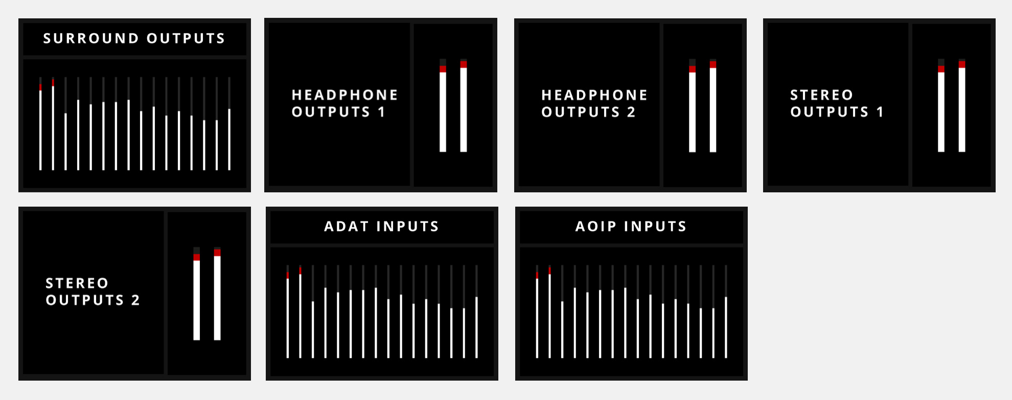 ORIA front-panel output and digital-input metering views