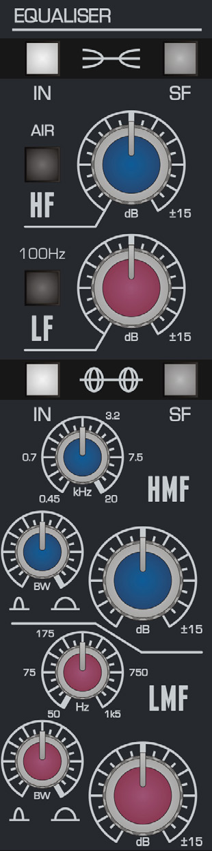 ASP8024-HE four-band channel equaliser