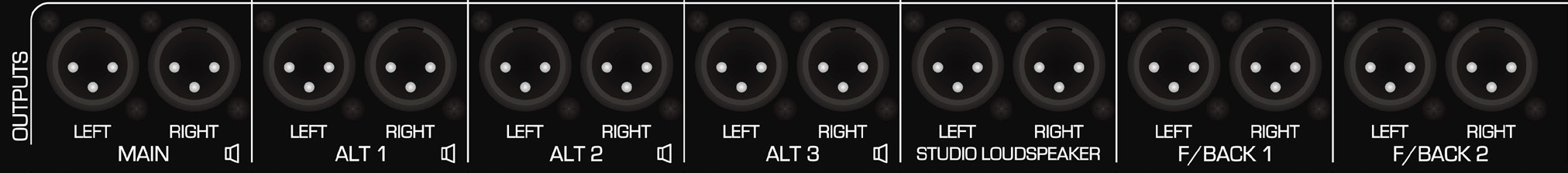 ASP8024-HE Anschlüsse für Cue, Aux und Stereo EFX