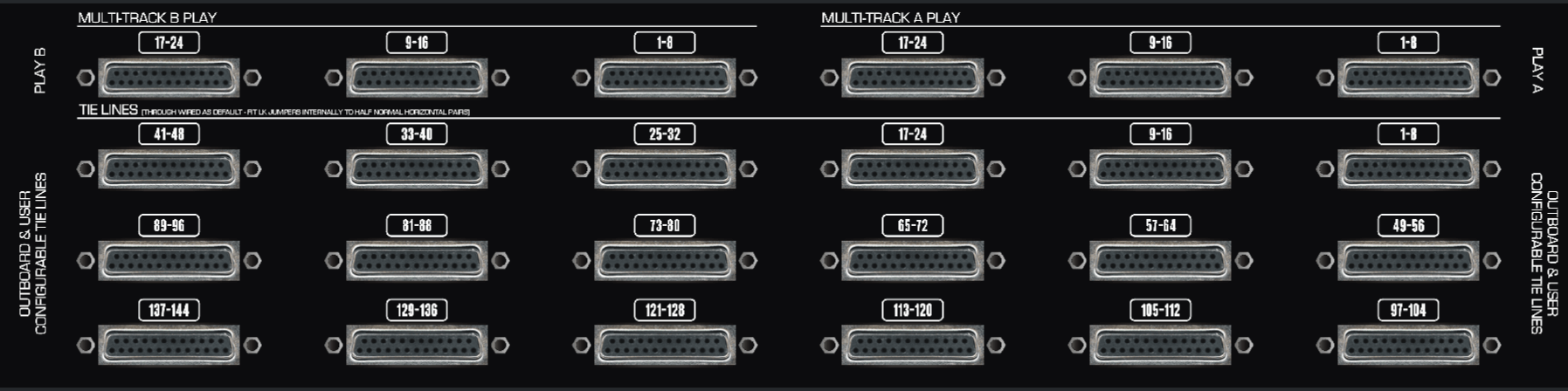 ASP8024-HE patchbay rear connector panel and tie-line DB25 connectors