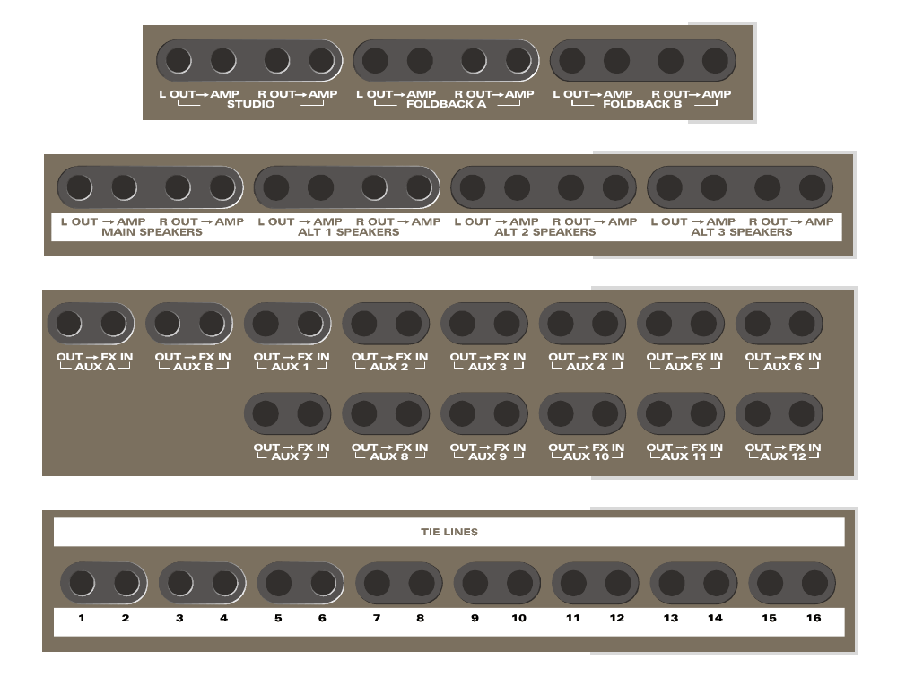 ASP8024 patchbay studio, foldback, control-room, auxiliary and tie-line routing