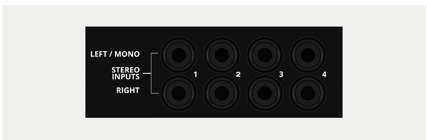 Stereo Inputs 1 a 4 de ASP4816-SE con conexiones TRS Left/Mono y Right