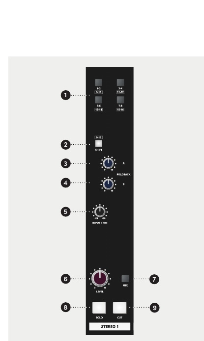 ASP4816-SE Stereo-Input-Bedienelemente