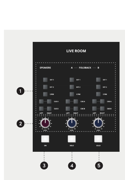 ASP4816-SE Studio Speaker and Foldback controls
