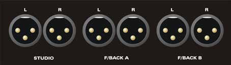 ASP4816 Classic Studio and Foldback output connectors