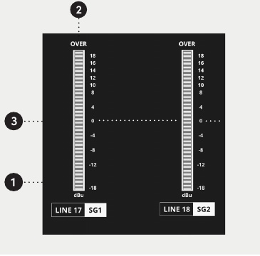ASP4816-SE Subgroup and Line Input 17–24 peak meter