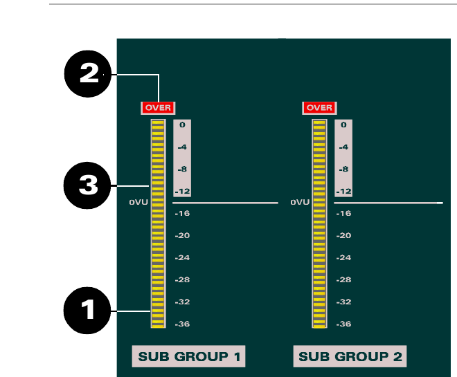 ASP8024 Subgruppen-Meter