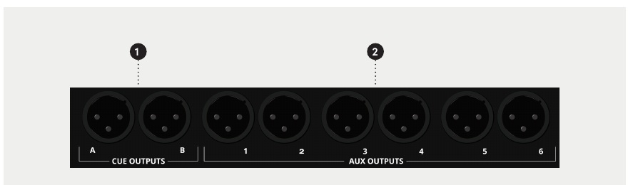 ASP4816-SE Cue A/B and Aux 1 to 6 XLR आउटपुट्स