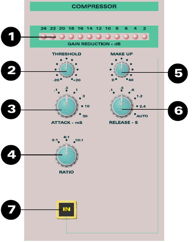 ASP8024 main stereo compressor कंट्रोल्स