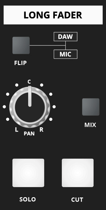 ASP4816-HE FLIP, Long Fader pan, Mix, Solo and Cut कंट्रोल्स