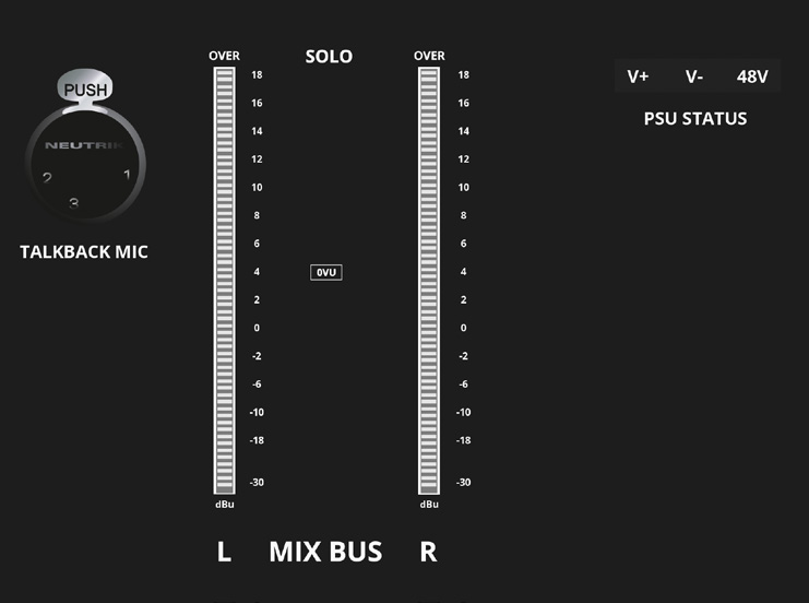 ASP4816-HE PSU स्टेटस, stereo master मीटर्स, talkback इनपुट and गेन-reduction मीटर area