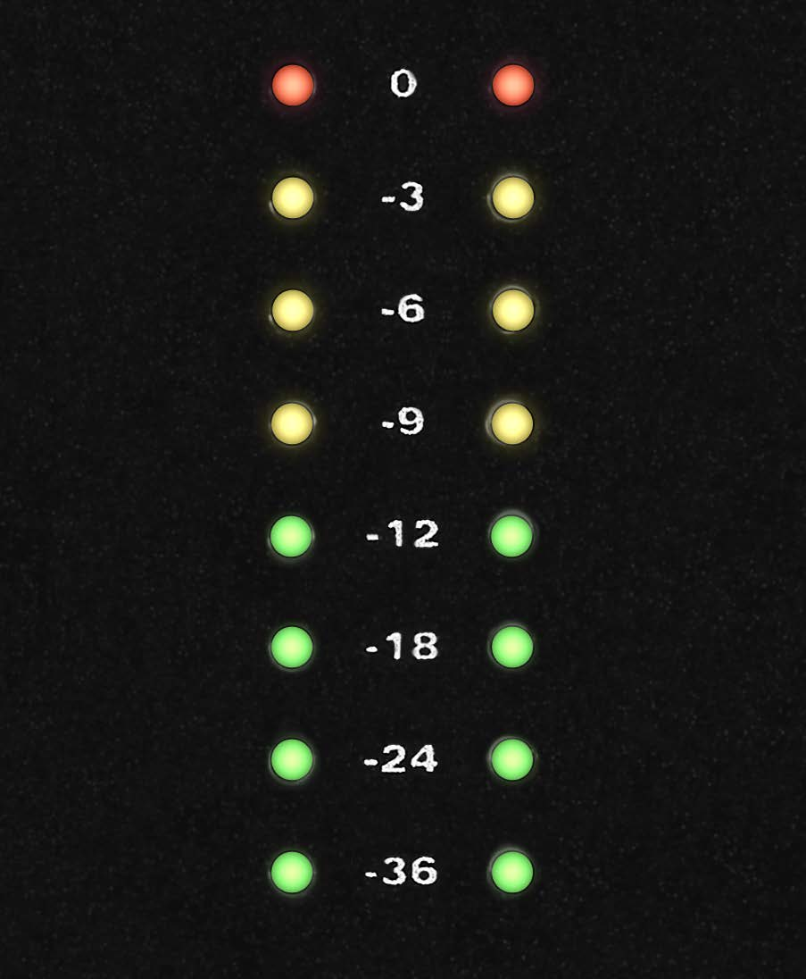 iD14 MKII हार्डवेयर मीटर colour scale