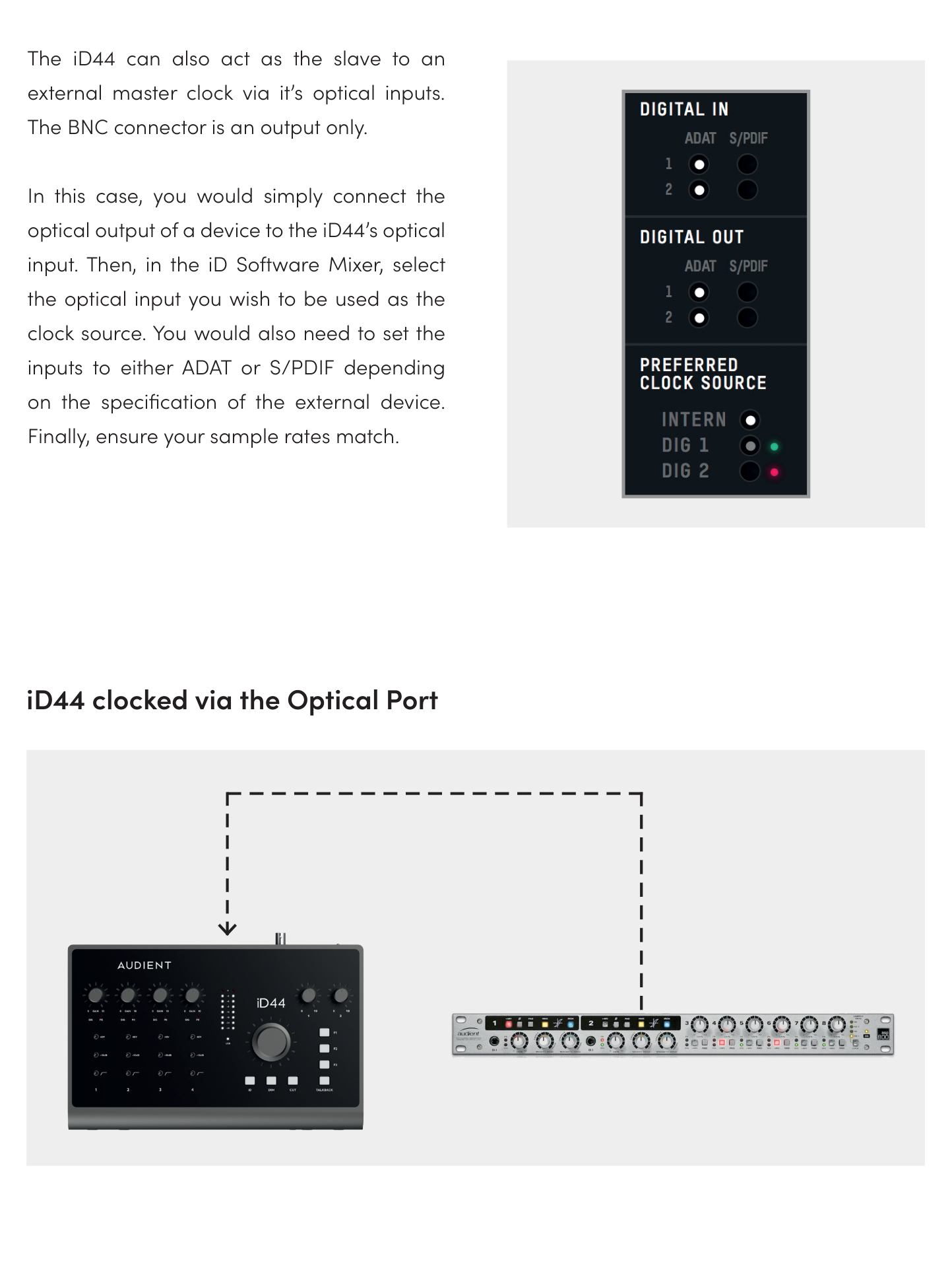 Optical डिजिटल इनपुट से external device के साथ synchronised iD44 MKII