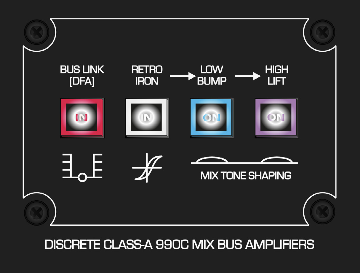 ASP8024-HE Heritage आउटपुट Card जिसमें Bus Link, Retro Iron, Low Bump और High Lift हैं