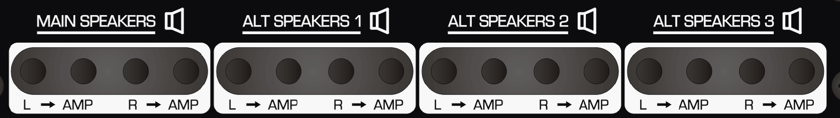 ASP8024-HE patchbay स्पीकर आउटपुट्स
