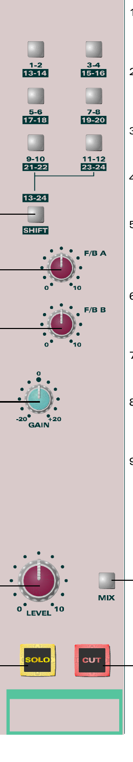 ASP8024 stereo इनपुट कंट्रोल्स