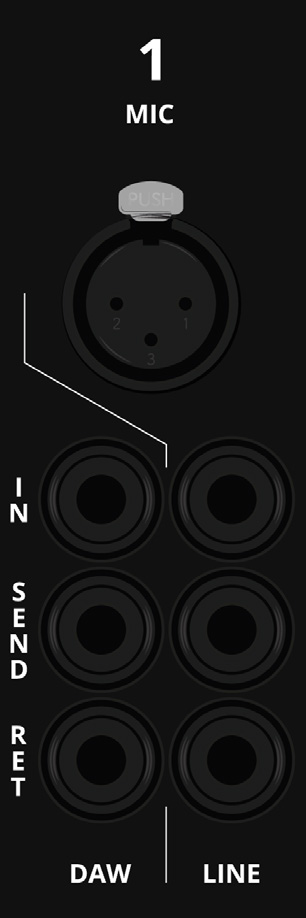 ASP4816-HE per-channel Mic, Line, DAW and insert connectors