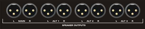 ASP4816 Classic Main and Alternative Control Room output connectors
