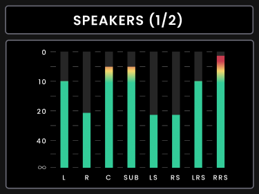 Horizon 16 motion ui speaker meters multichannel