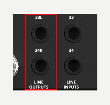 Horizon 32 rear panel line outputs 33 34