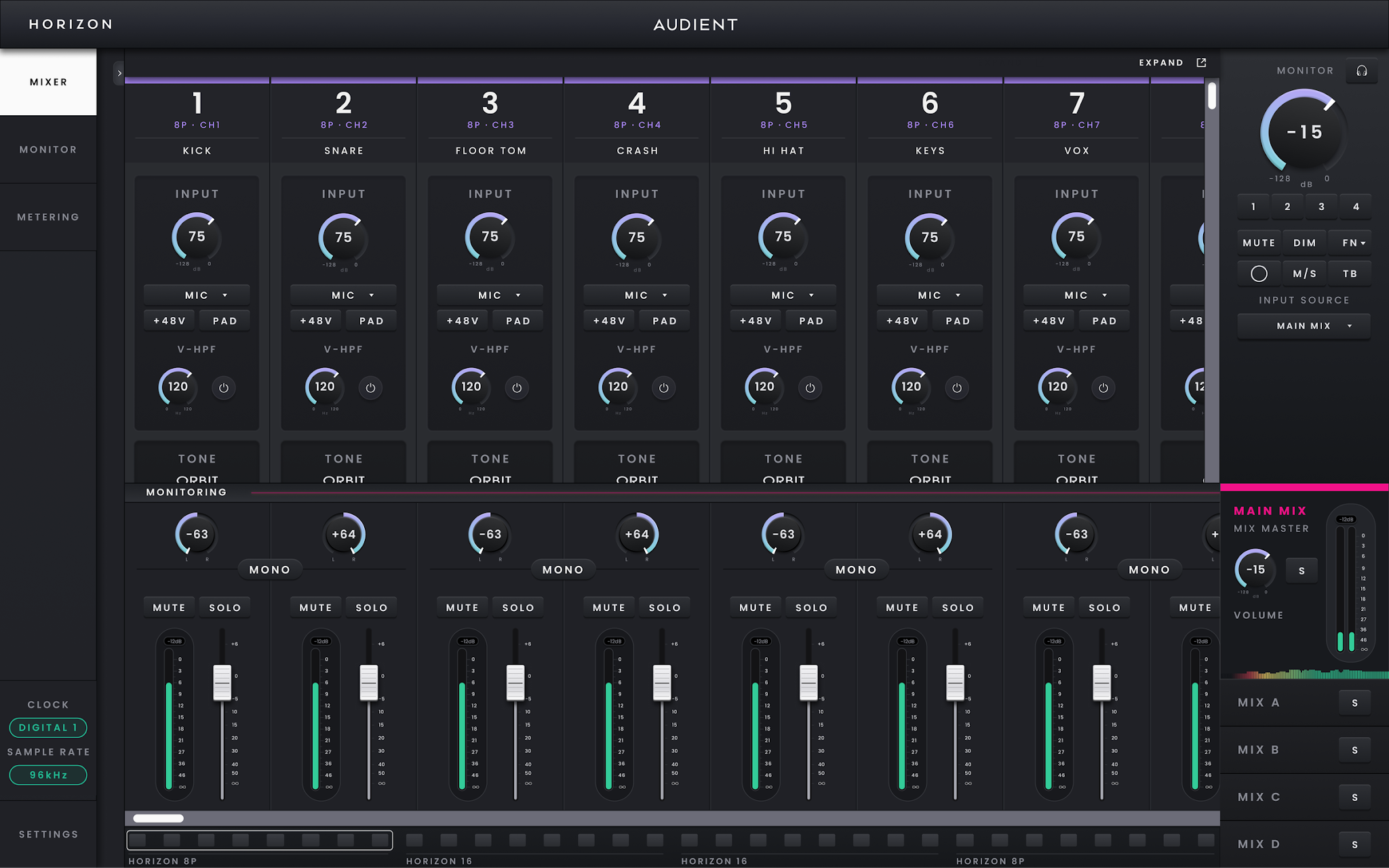 Horizon 8P Mixer & Channel Strips