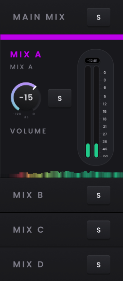 Horizon 32 Monitor ControllerとIndependent Mixes