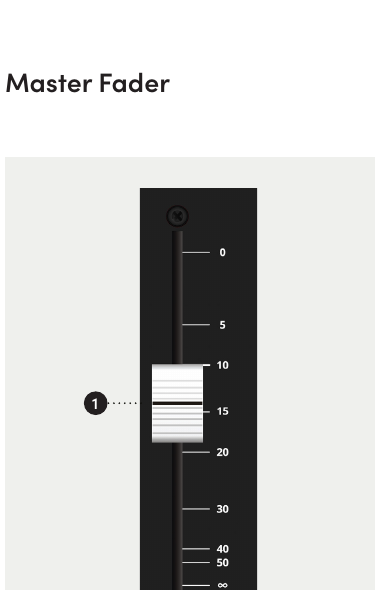 ASP4816-SE Master Fader