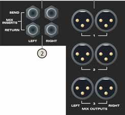 ASP4816 Classic Mix insert and Mix output connectors