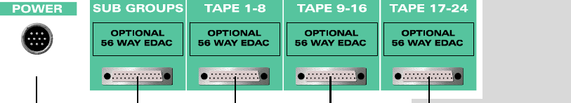 ASP8024 power, subgroup and three eight-channel multitrack connector groups