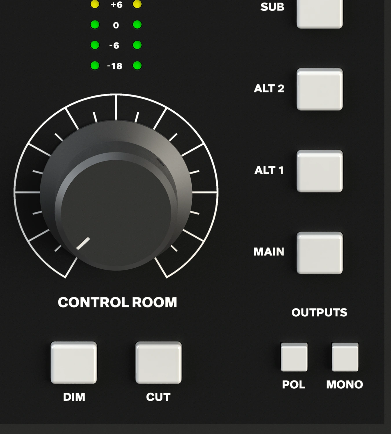 NERO Control Room のボリューム、メーター、Dim、Cut コントロール