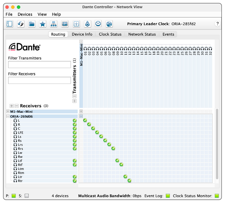 Dante Controller routing for a 7.1.4 ORIA system