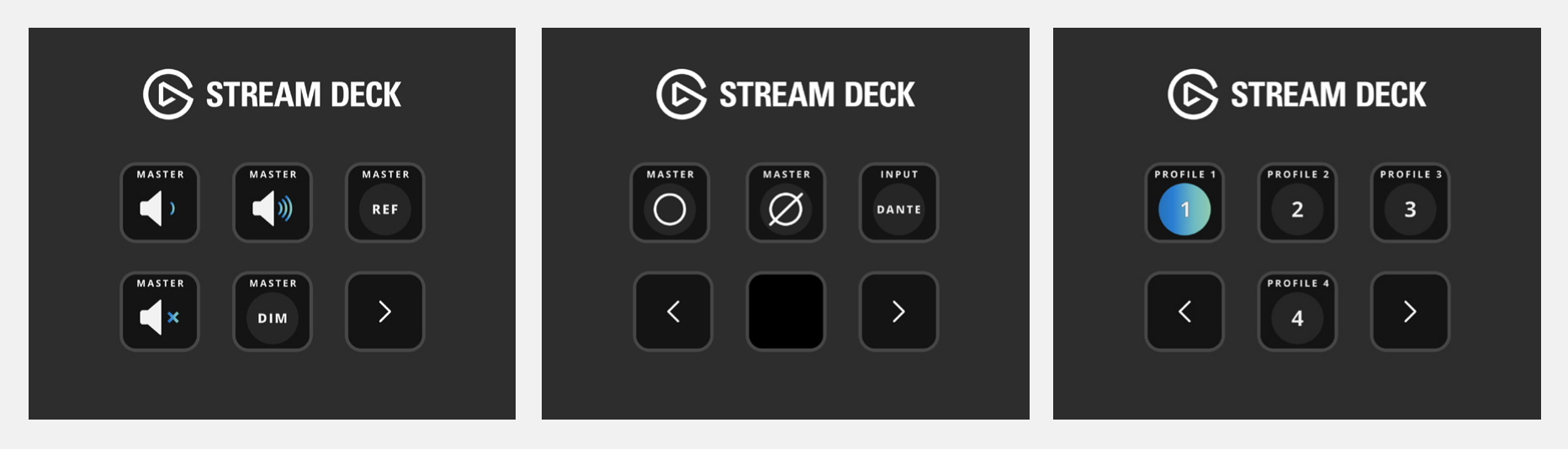 ORIA controls on Stream Deck Mini