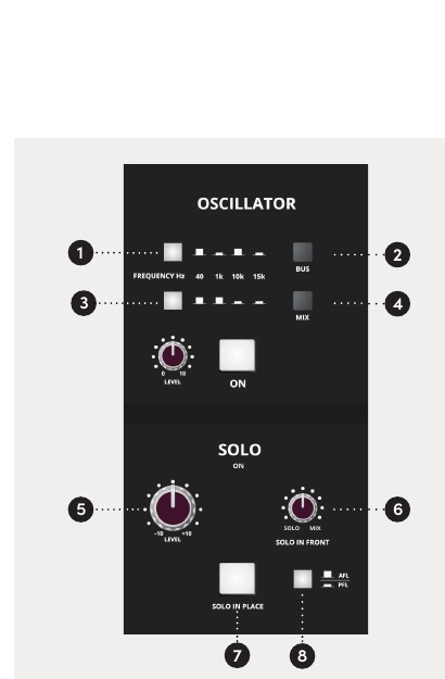 ASP4816-SE oscillator and master solo controls