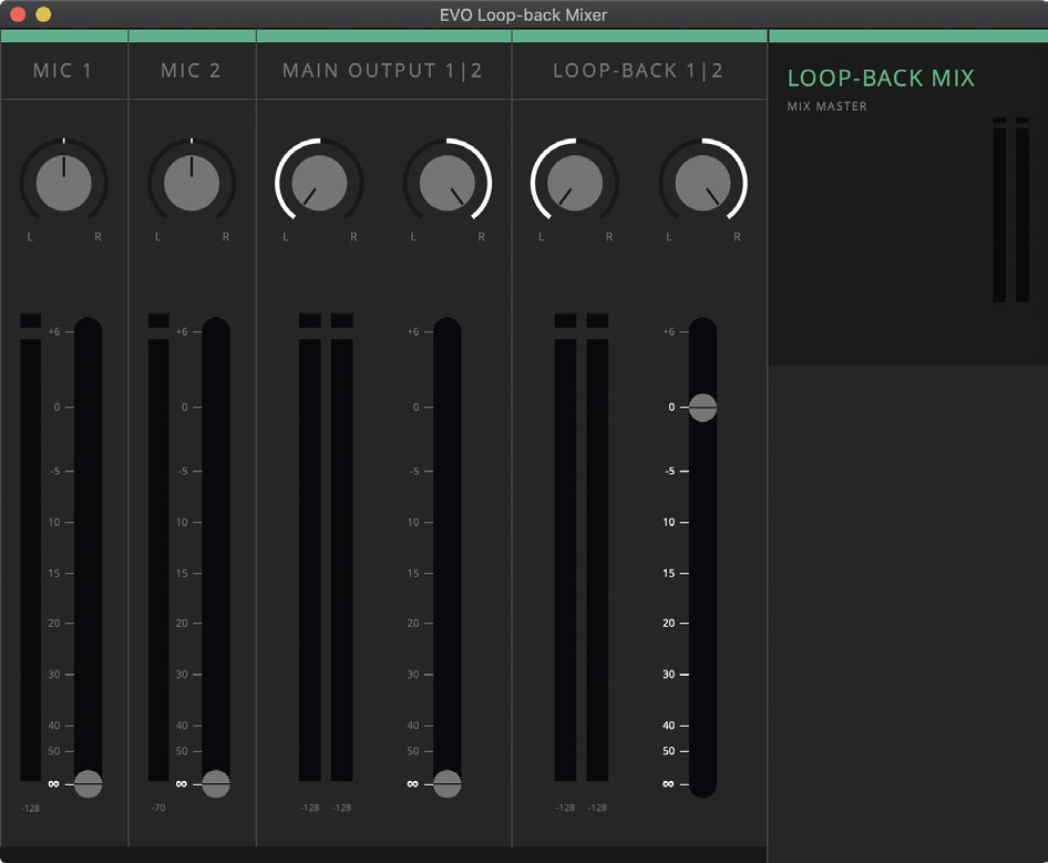 Mic 1、Mic 2、DAW 1+2、Loopback 1+2 チャンネル を表示する EVO 4 Audio Loopback Mixer