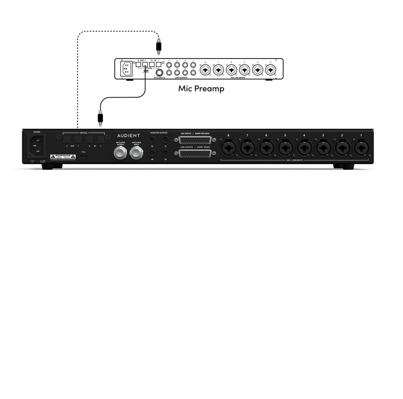 光 ADAT/S/PDIF を通じて外部機器のマスタークロックとして動作する iD48