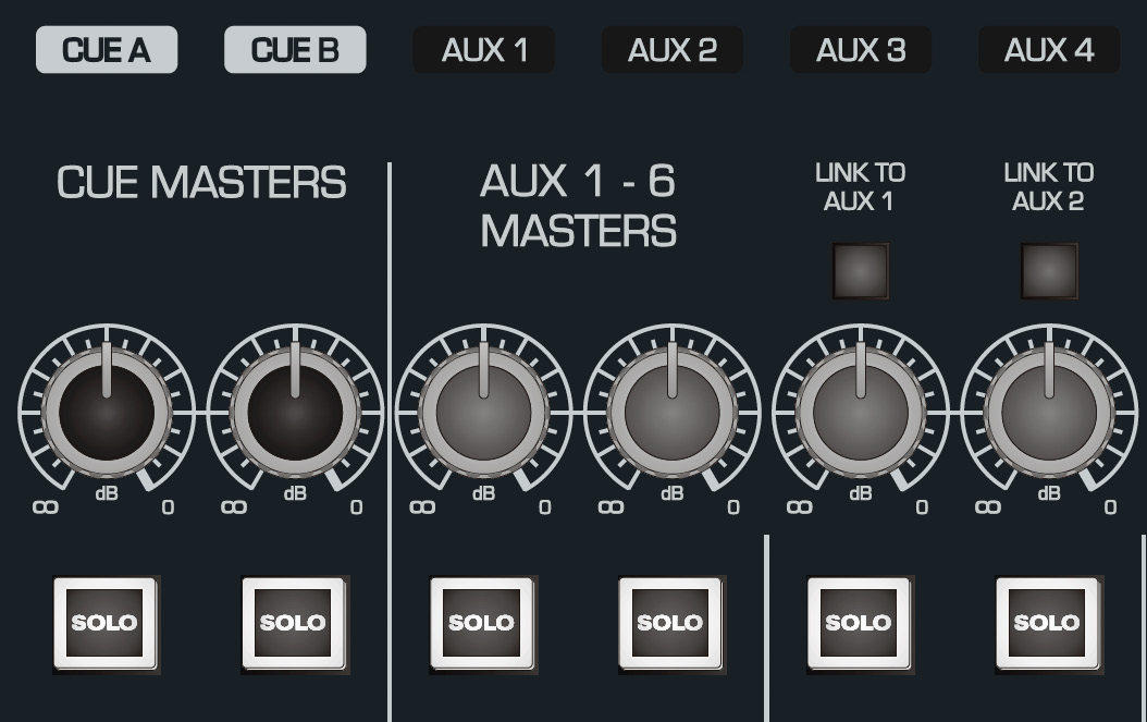 ASP8024-HE Cue and Aux master controls