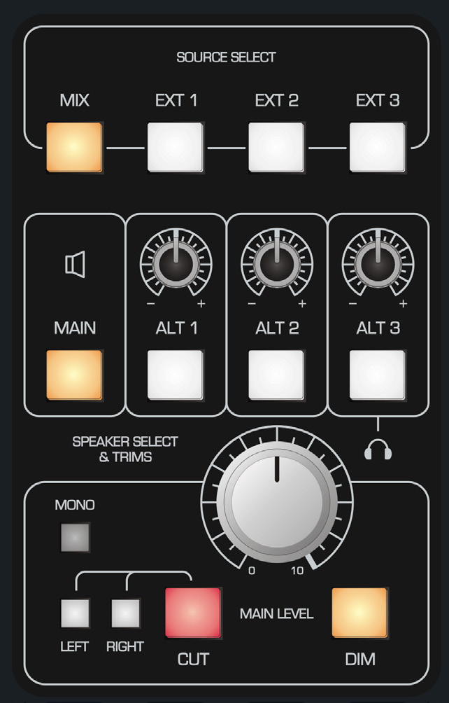 ASP8024-HE の Control Room モニタリングコントロール