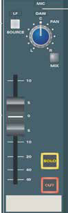 ASP4816 Classic Short Fader controls