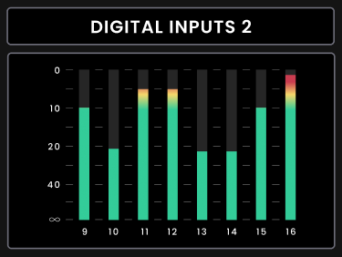Horizon 16 Motion UI Digital Input 2 미터