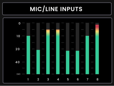 Horizon 8P Motion UI Mic/Line 입력 1–8 미터
