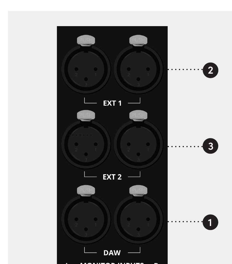 ASP4816-HE DAW, EXT 1 및 EXT 2 Monitor Input 커넥터